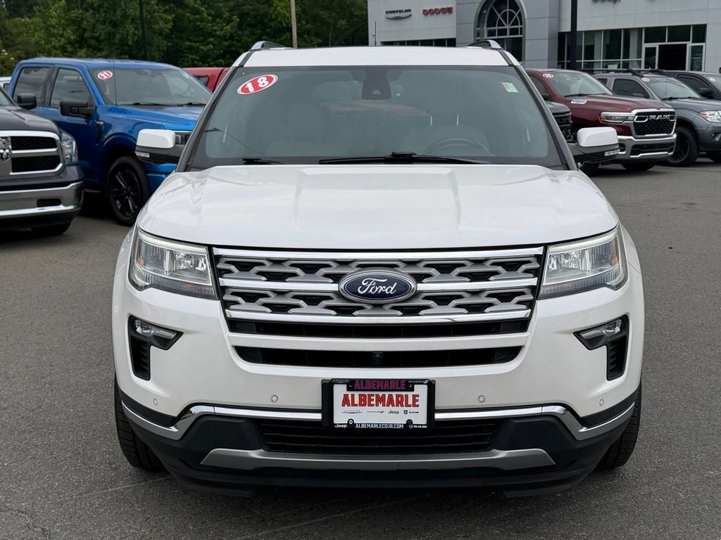2018 Ford Explorer Limited