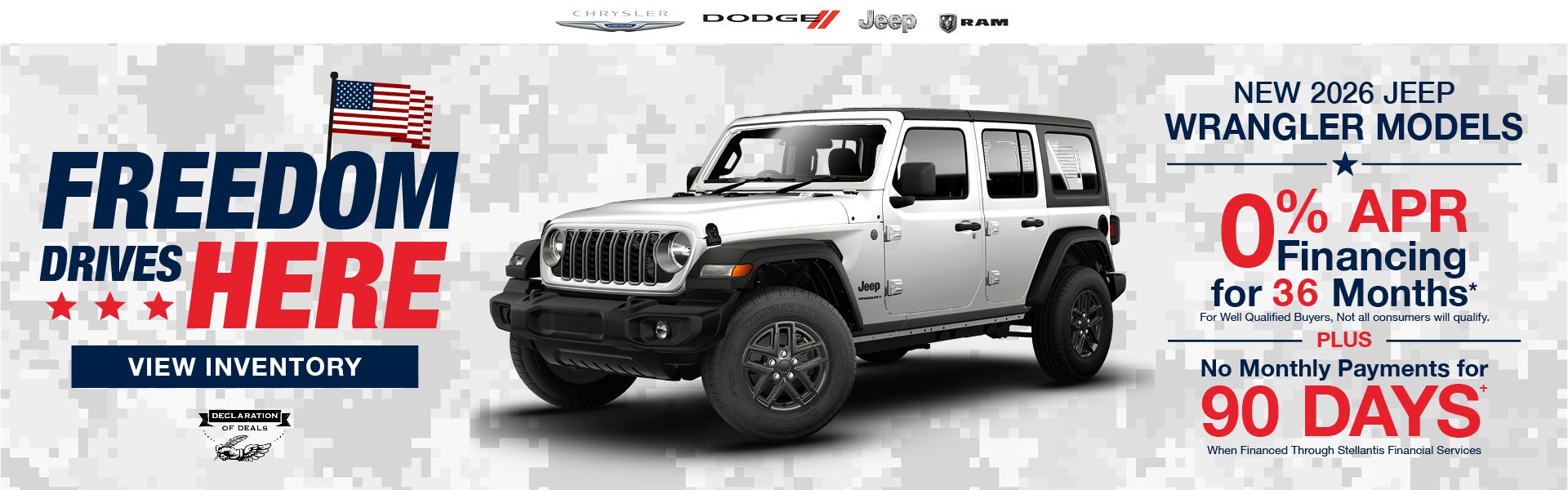 2026 Jeep Wrangler Models