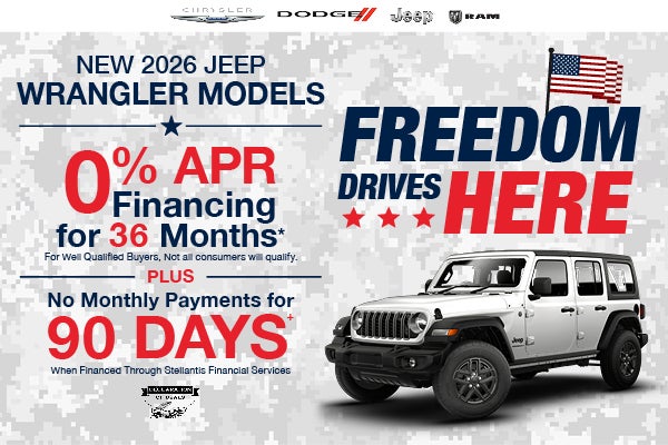 2026 Jeep Wrangler Models