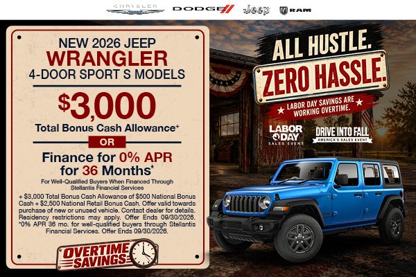Jeep Wrangler 4-Door Sport S Models